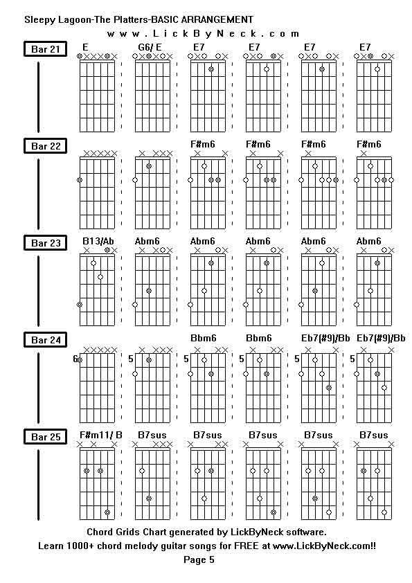 Chord Grids Chart of chord melody fingerstyle guitar song-Sleepy Lagoon-The Platters-BASIC ARRANGEMENT,generated by LickByNeck software.